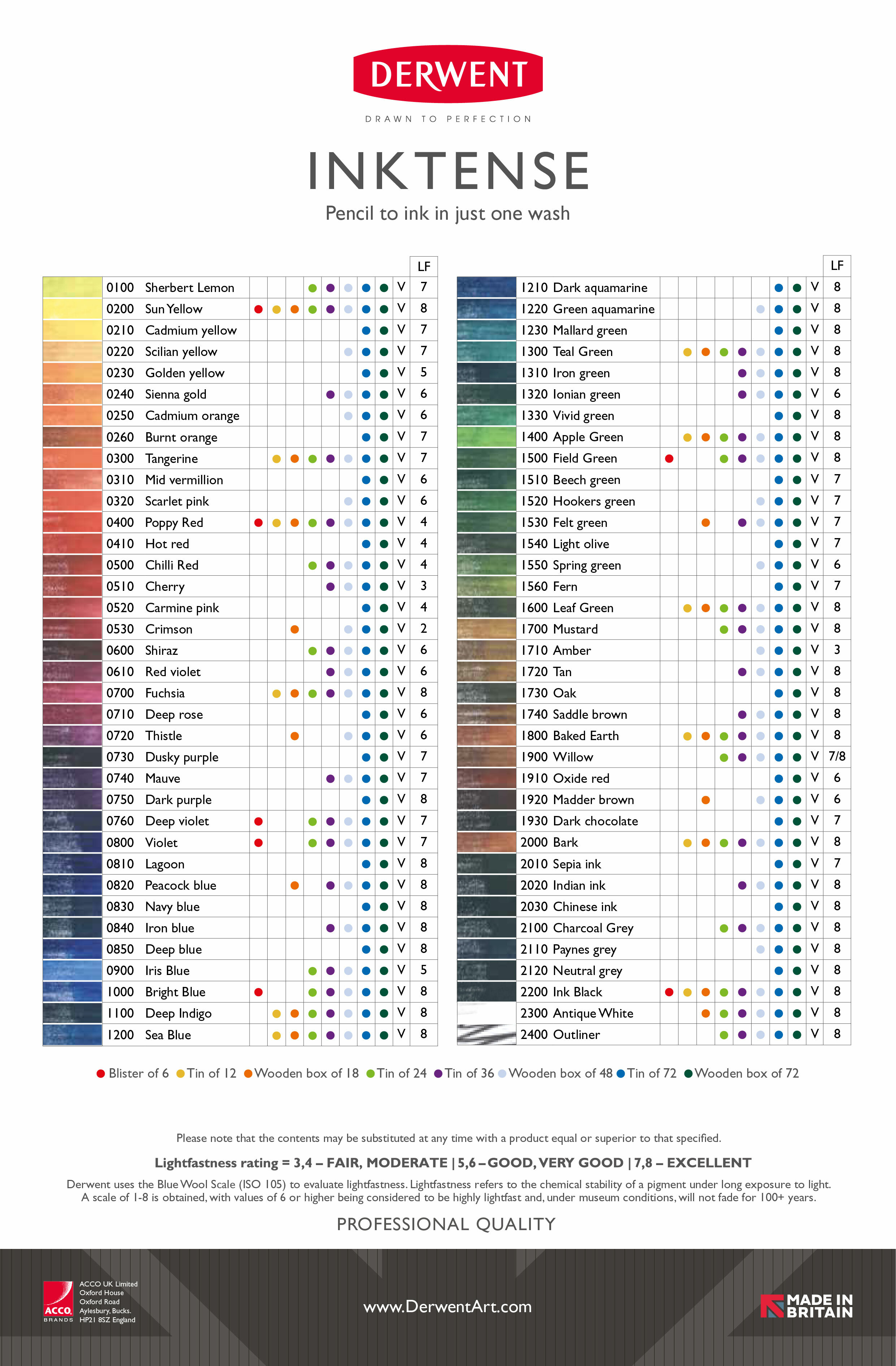 【DERWENT 德爾文】 INKTENSE 水墨色鉛24色-木盒裝 DW2302586