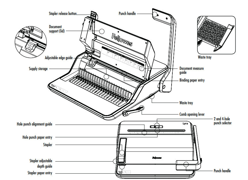 Fellowes Lyra 三合一手動膠圈釘裝機 美國品牌 中國製造