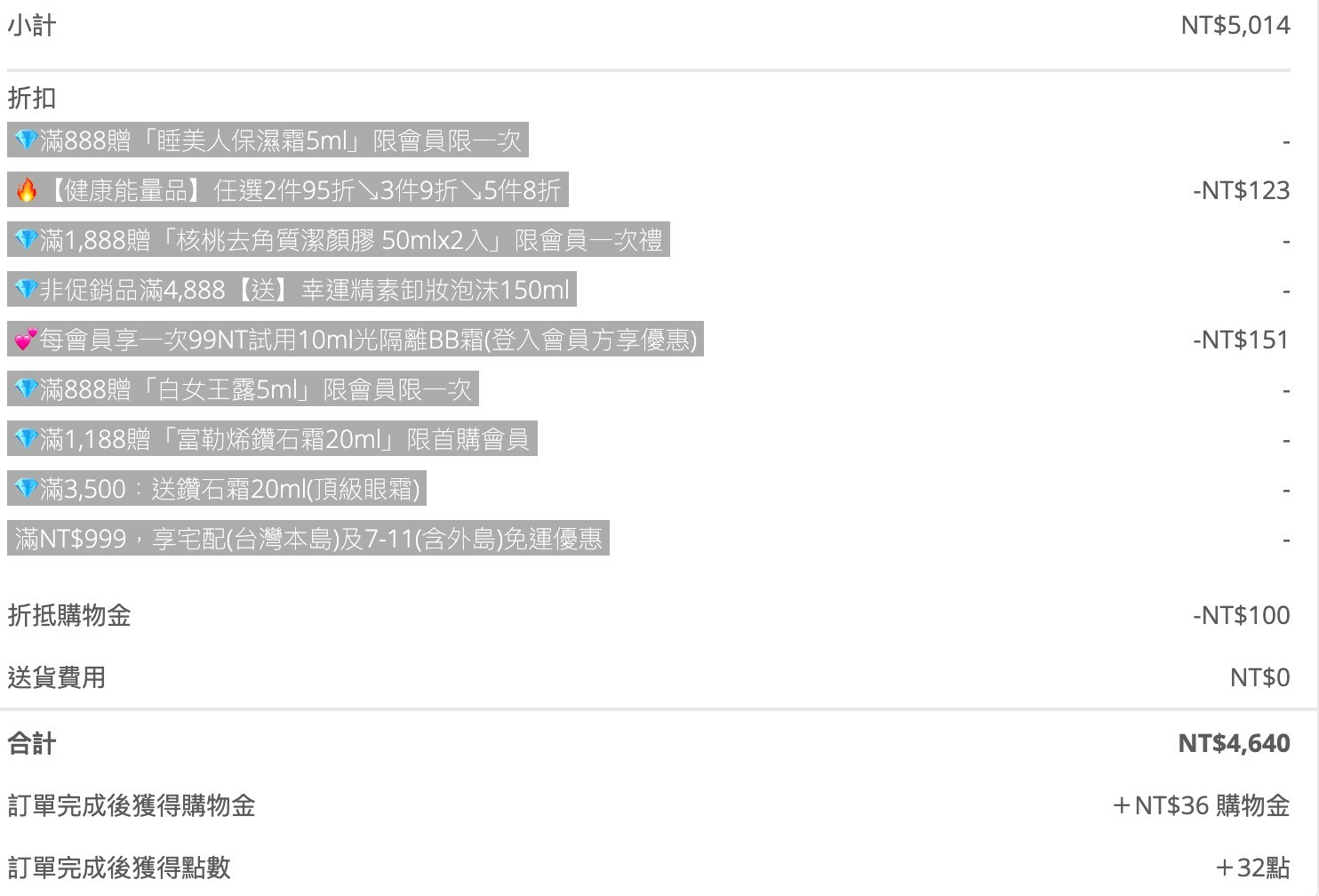 折扣及贈品顯示