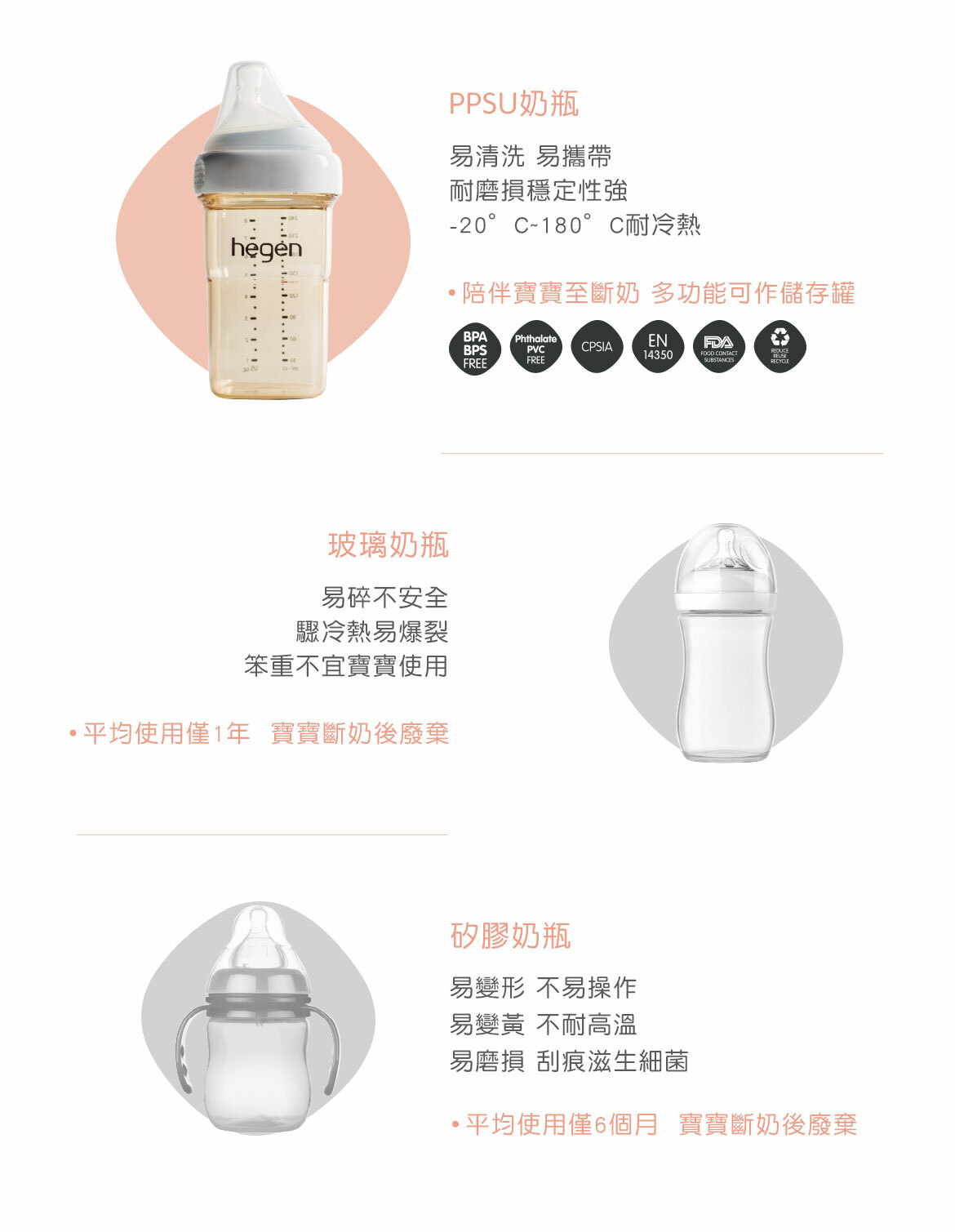 PPSU奶瓶:易清洗易攜帶,耐磨損穩定性強 PPSU奶瓶:易清洗易攜帶,耐磨損穩定性強