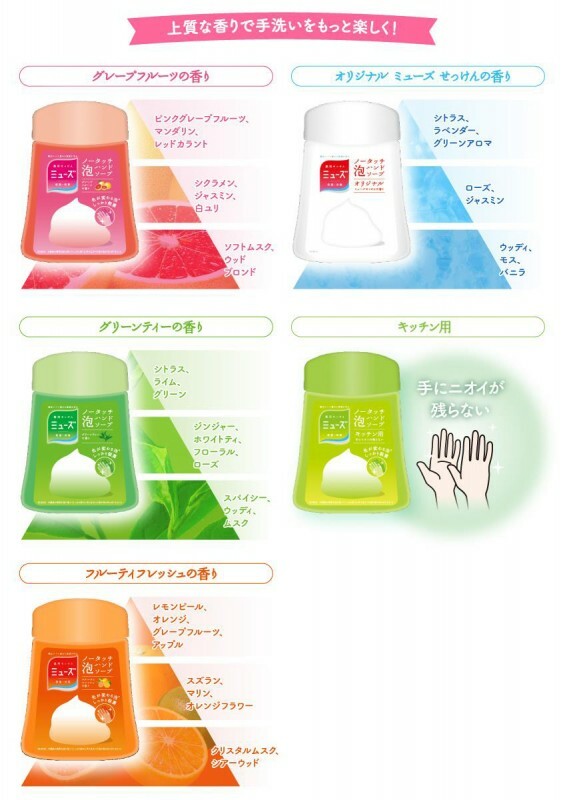 日本進口 Muse 感應式泡沫給皂機的專用補充液 250ml~水果香味