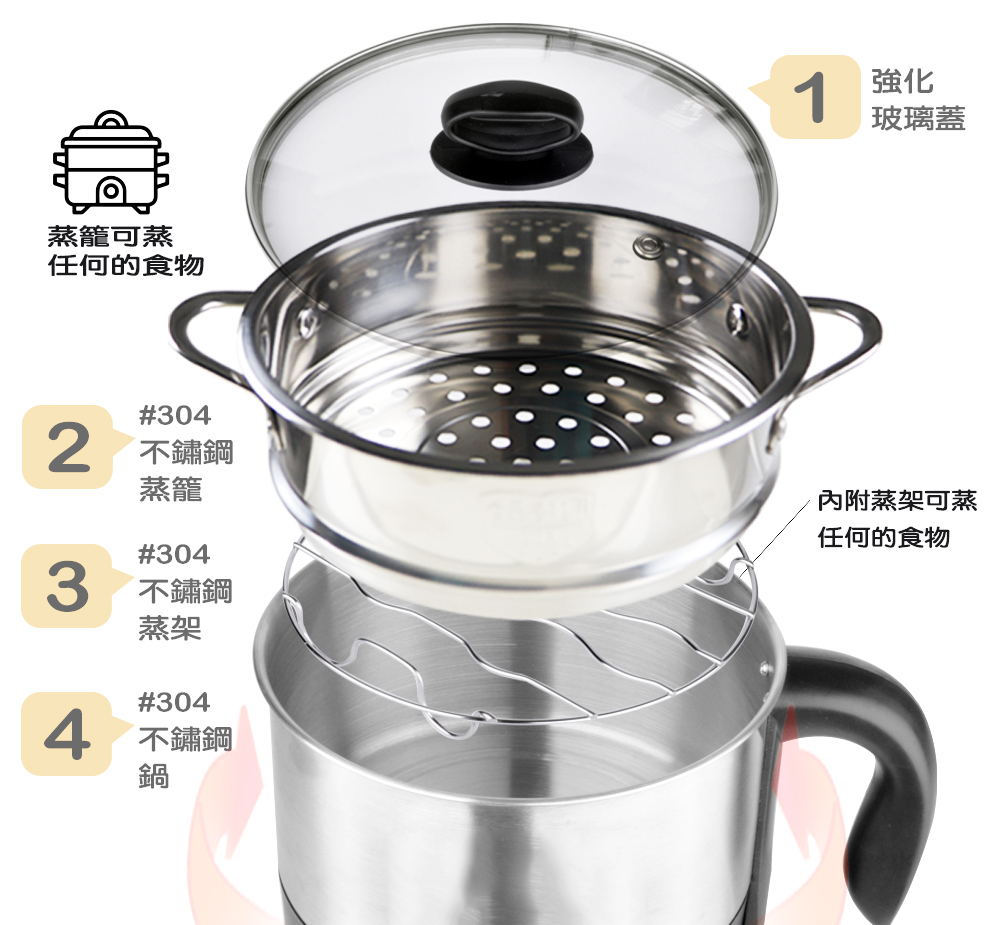 快煮美食鍋選擇