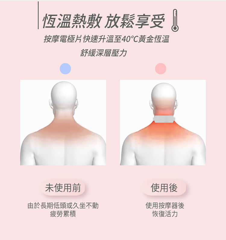 按摩項圈最多人選  按摩項圈最多人選