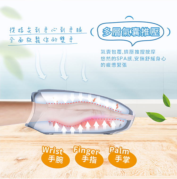 手部按摩器最佳