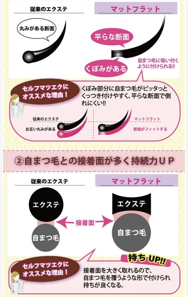 日式單根睫毛（扁毛）(9mm/10mm/11mm/12mm) 混合裝0.15 0.2 原價 HKD 78.00