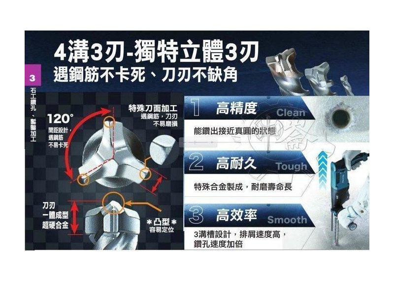 ＊中崙五金【附發票】牧田四溝3刃鑽頭 16X165MM 免出力水泥鑽頭 遇鋼筋不卡死 刀刃不缺角 A-54520