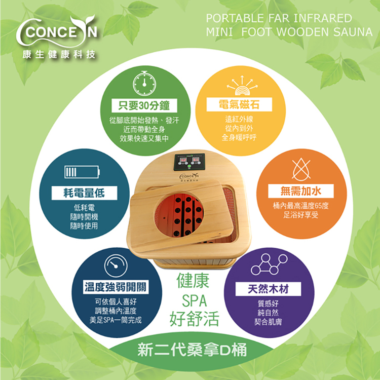 桑拿桶比價 桑拿桶比價