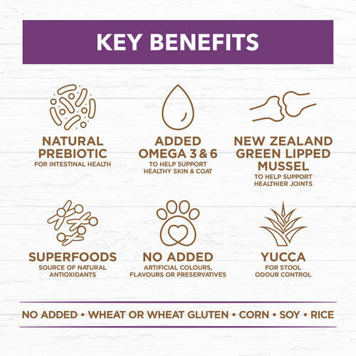 Ivory Coat - 雞肉亞麻籽小型成犬配方 2KG / 8KG [犬用]