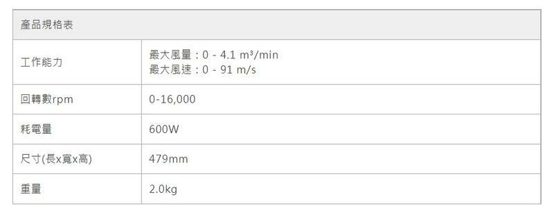 ＊中崙五金【附發票】牧田 UB1103 110V電動吹風機 鼓風機 吸塵機二用 可調速