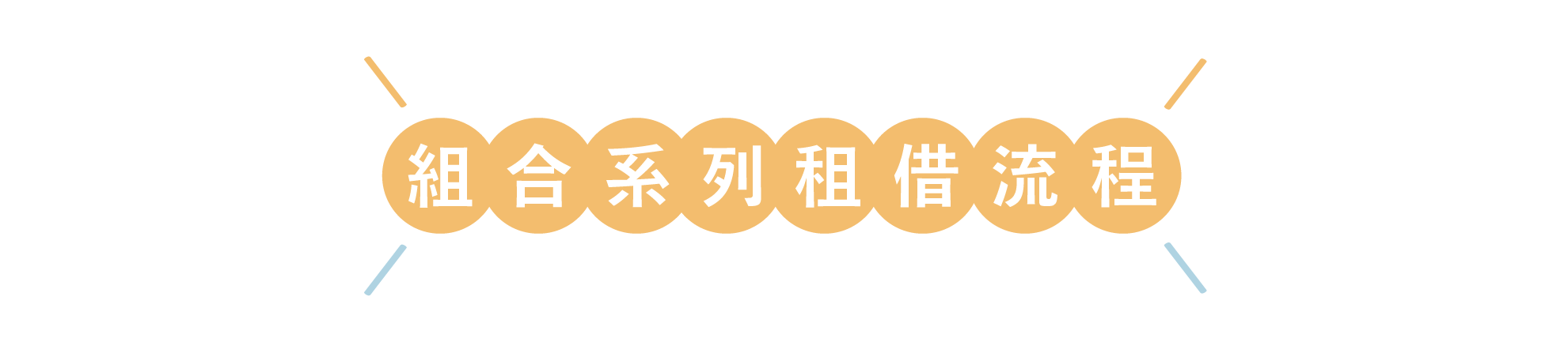 組合系列租借流程
