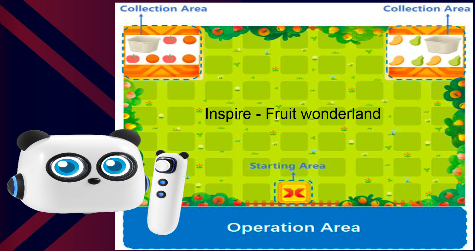 MakeX,makex,makexhk,makeblock,makex explorer,makex starter,makex spark,makex inspire