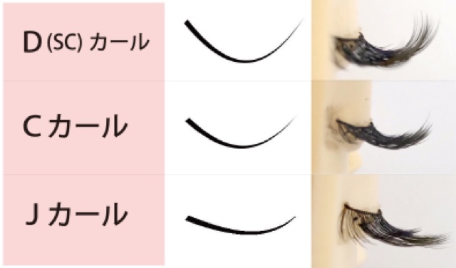 經典 10本束 0.1mm