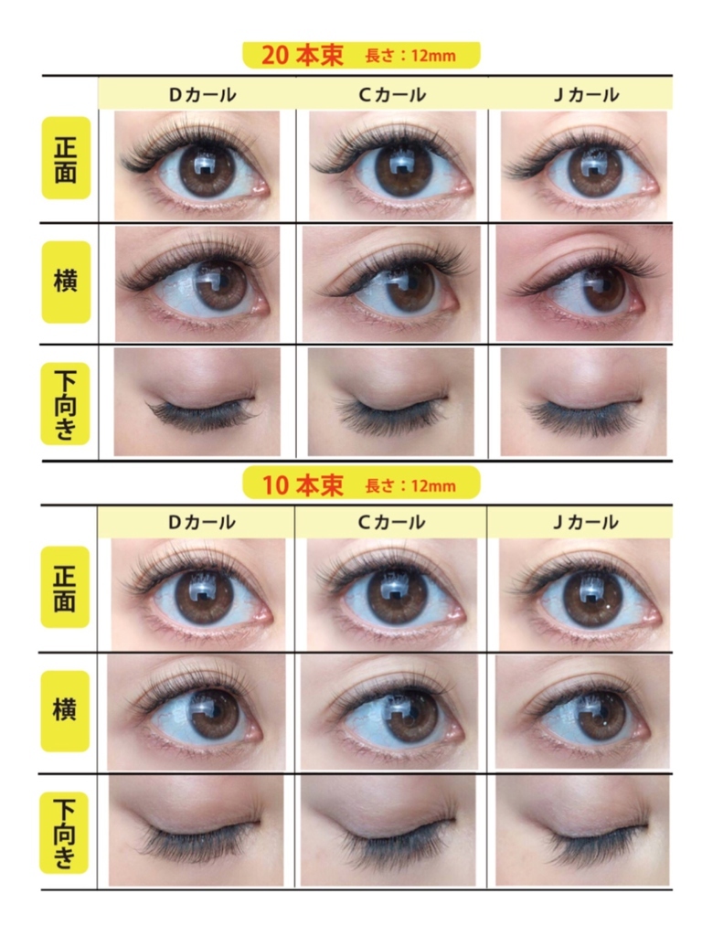 經典20本束 0.07mm