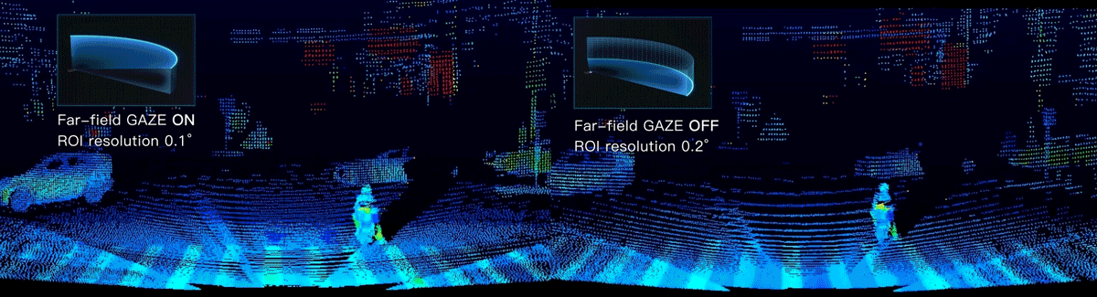 RS-LiDAR M1 Plus 固態光達（200公尺 120°x25° 車規級）