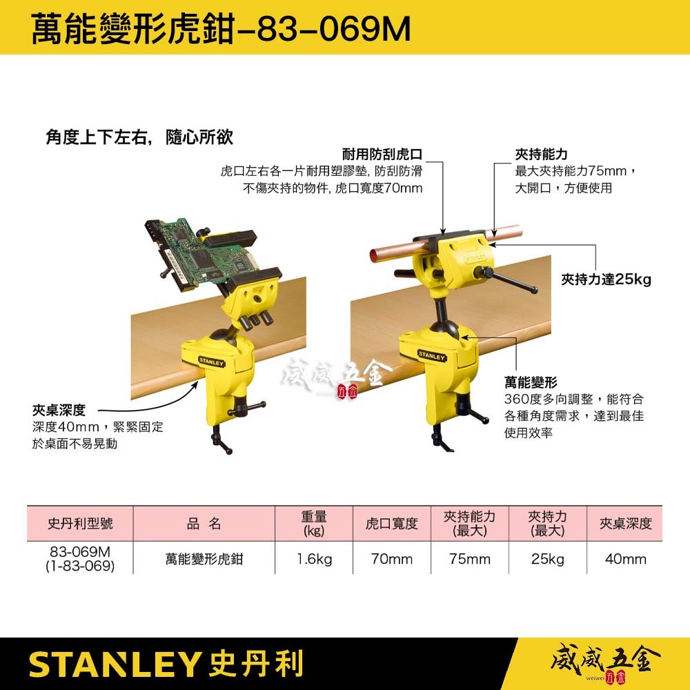 美國 STANLEY 史丹利｜萬力夾鉗 萬能變形虎鉗 多角度萬向旋轉夾鉗｜1-83-069｜83-069M｜公司貨