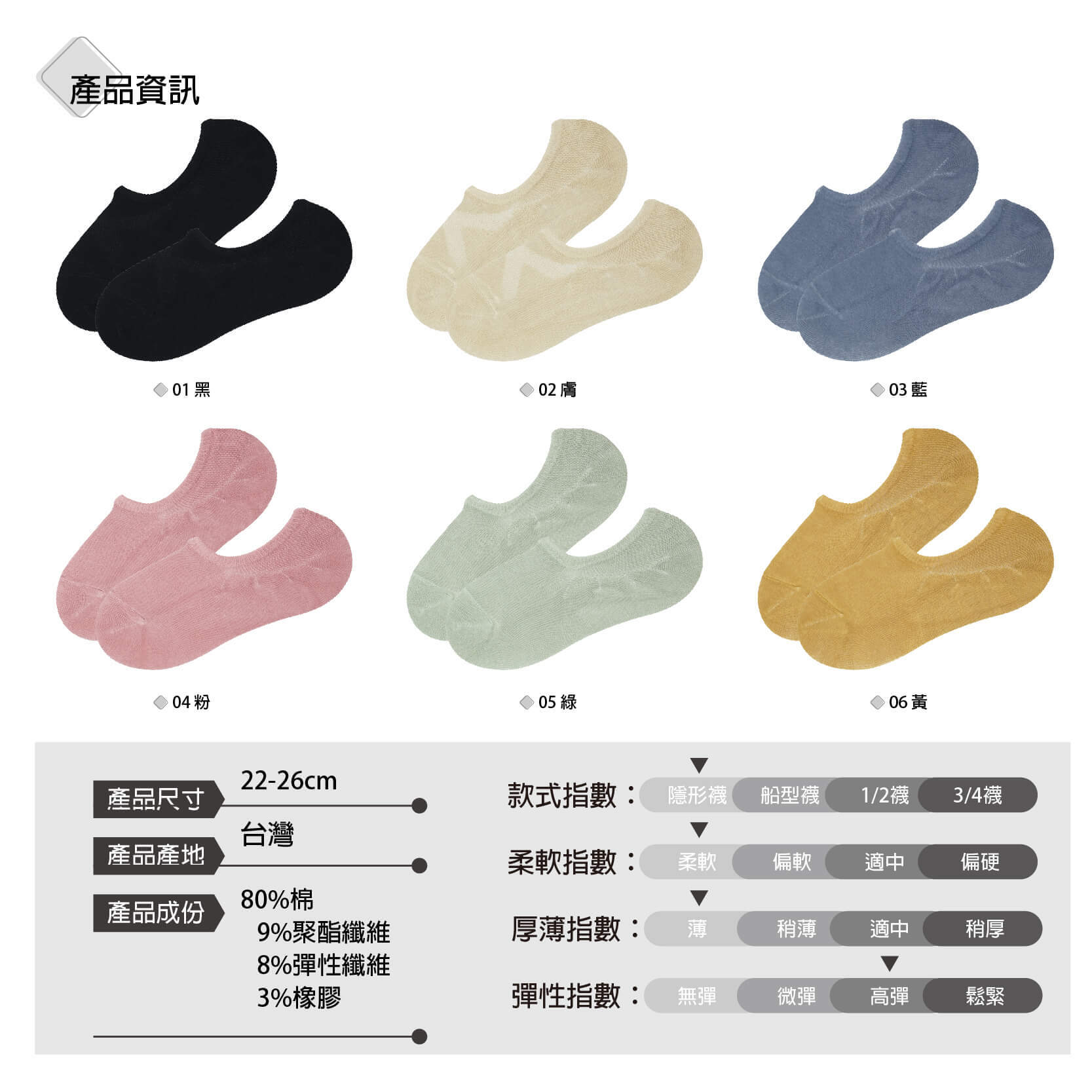 女隱形襪-抗菌Y跟女消臭襪