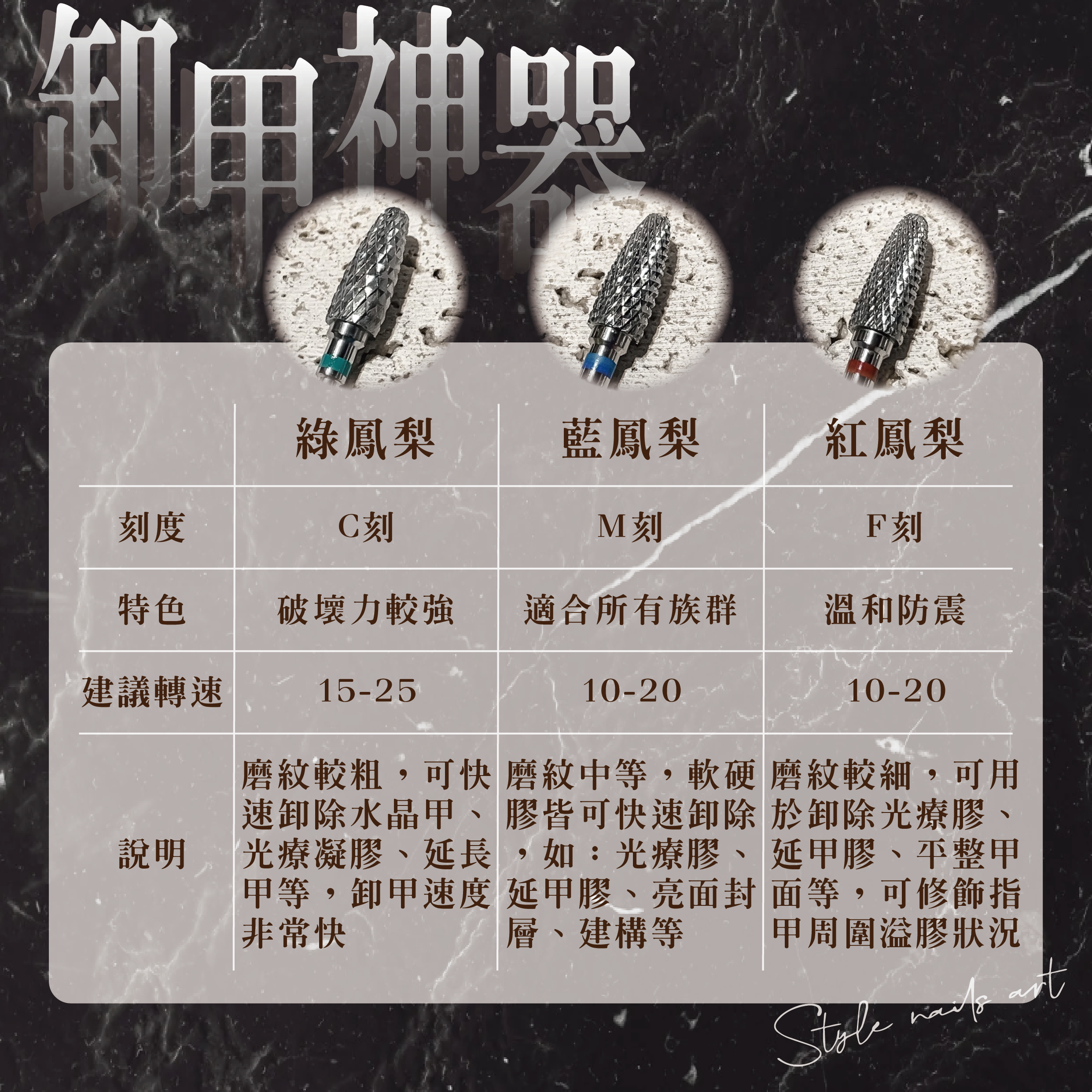 美展優惠🌼【磨頭】卸甲鳳梨磨頭