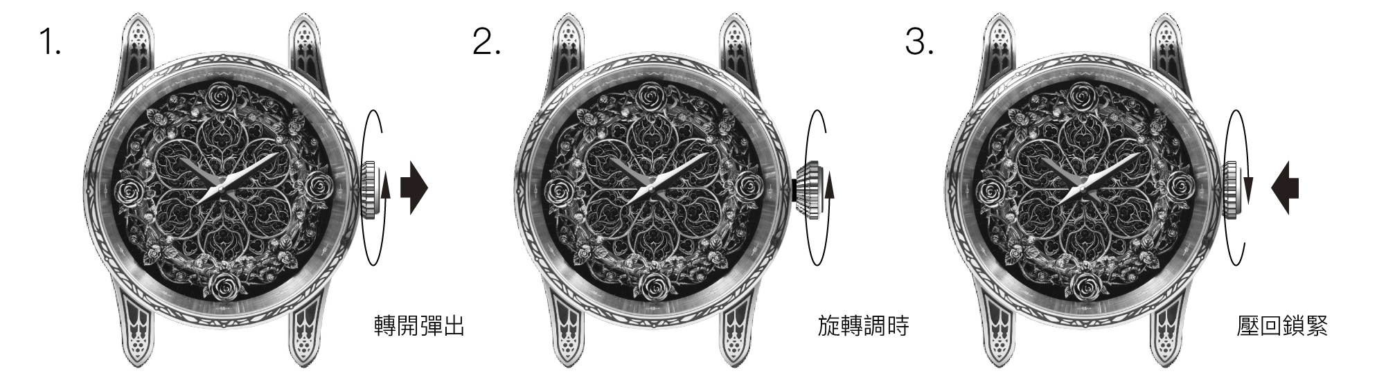 手工腕錶｜哥德始源手錶《但丁神曲系列》｜錶冠旋轉開即會彈出軸心把位， 輕輕順時針旋轉即可為機芯上鏈