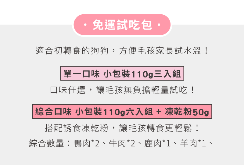 卡尼狗狗生食/生肉餐免運試吃包口味與包裝說明