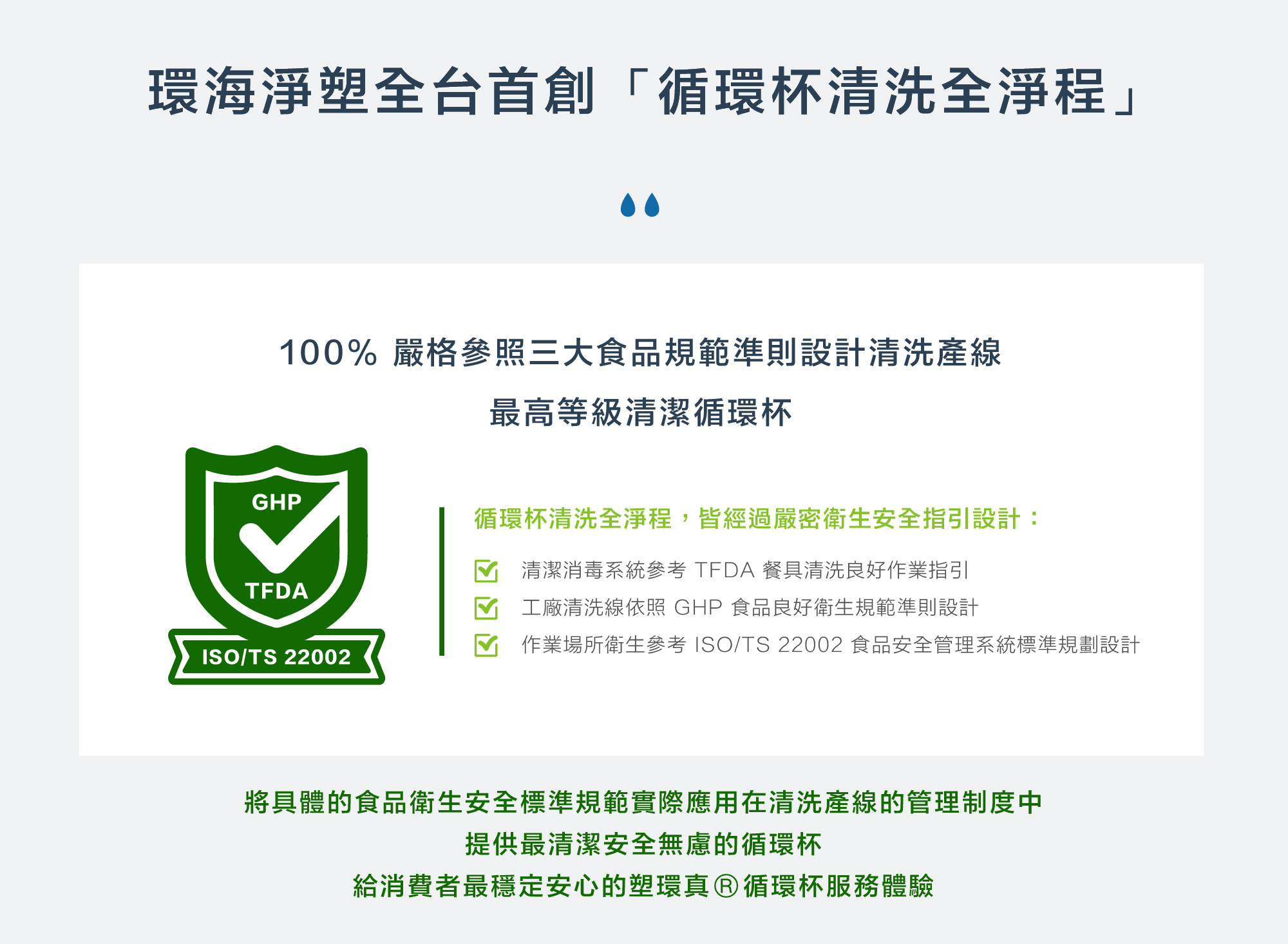 環海淨塑全台首創「循環杯清洗全淨程」
