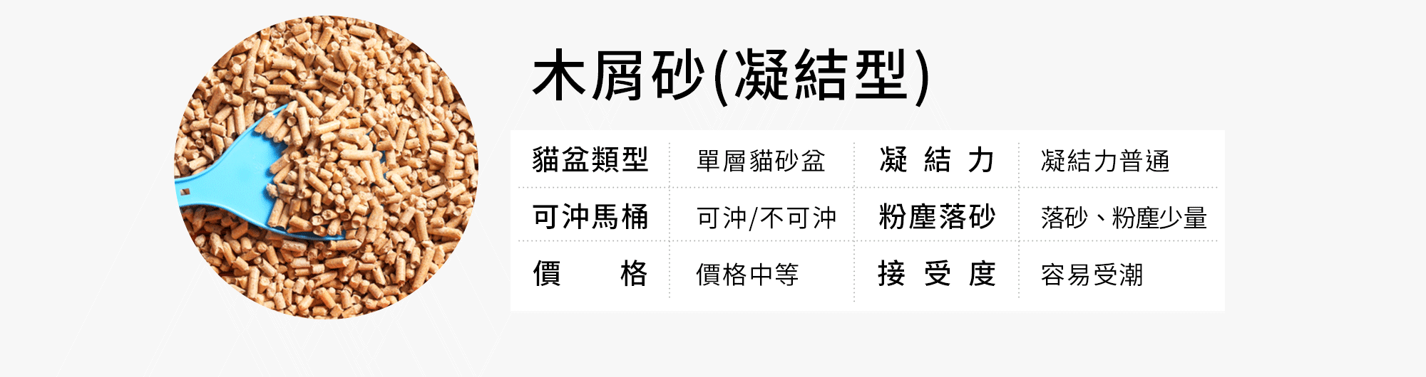 木屑砂