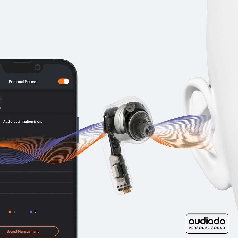 Tribit FlyBuds C1 Pro 真藍牙耳機