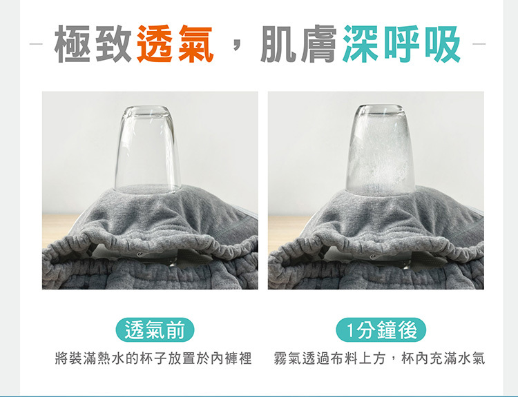 IOHS 十分幸福 (高300CC)日本速吸男性尿用內褲透氣實測 IOHS 十分幸福 (高300CC)日本速吸男性尿用內褲透氣度實測