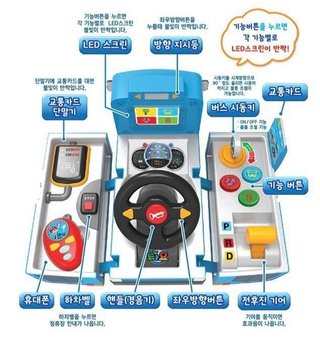 韓國直送 Tayo駕駛巴士玩具