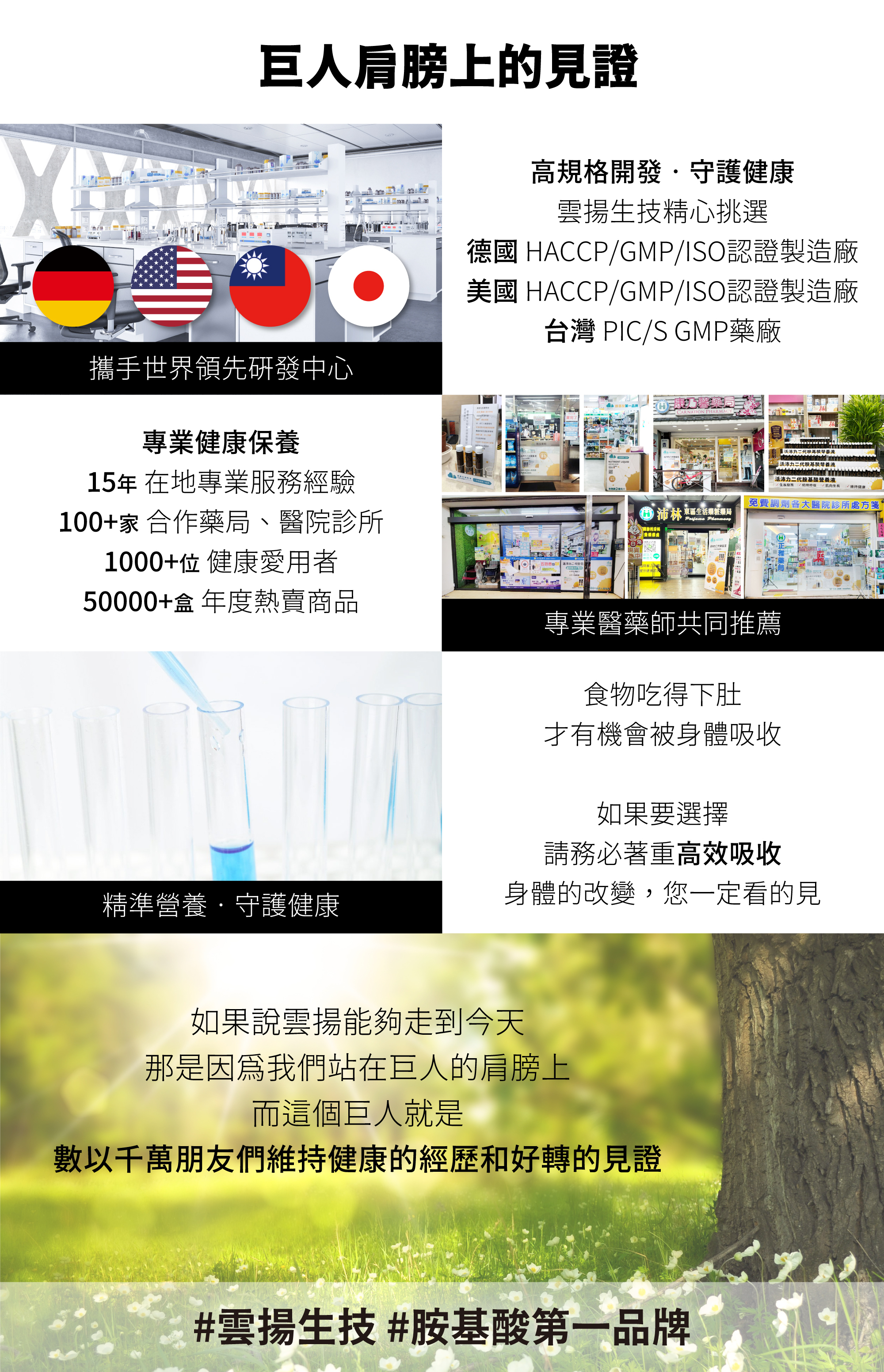 雲揚生技-精準營養