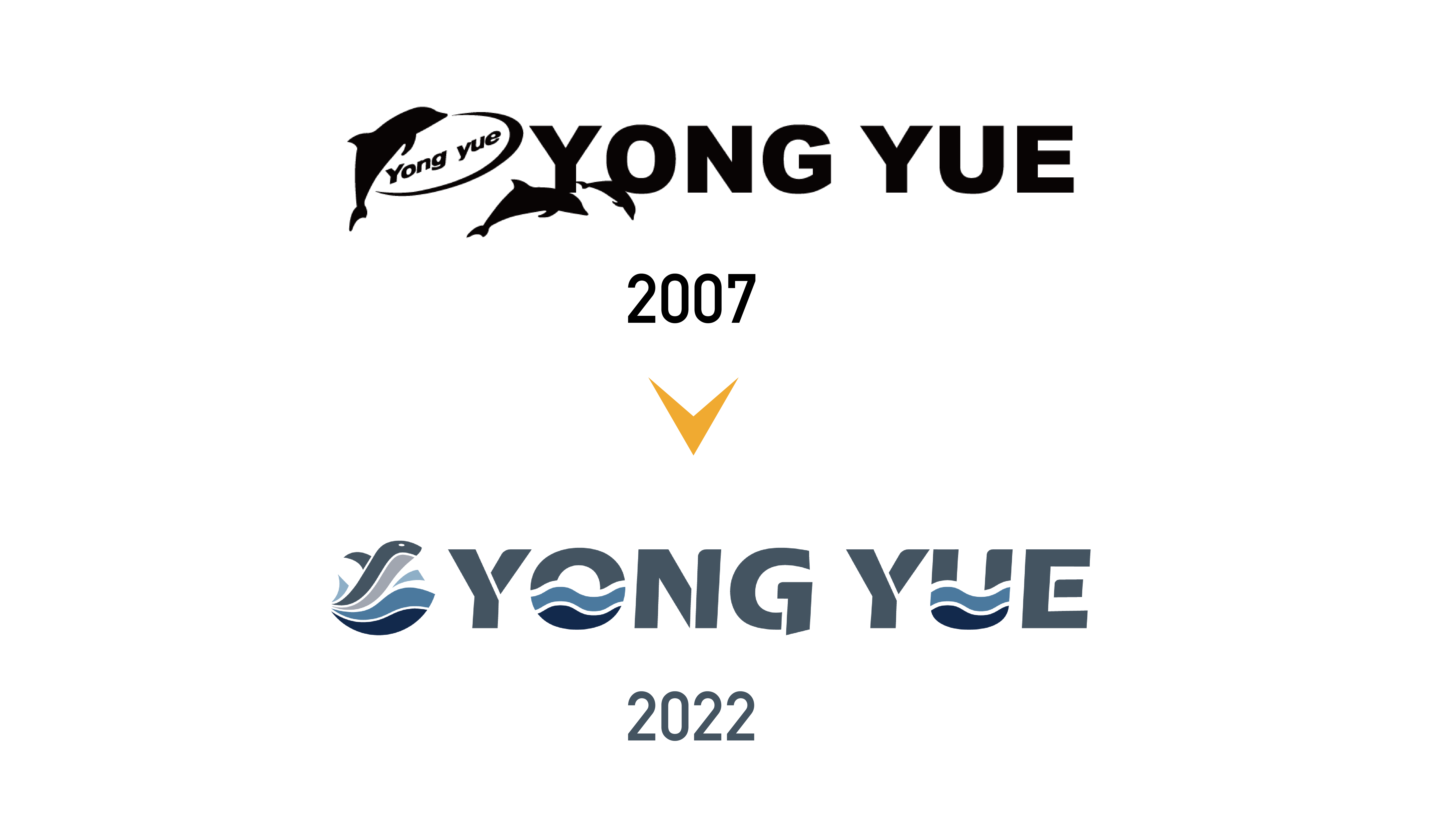 永裕水上戶外用品舊版logo在2022年換新的logo