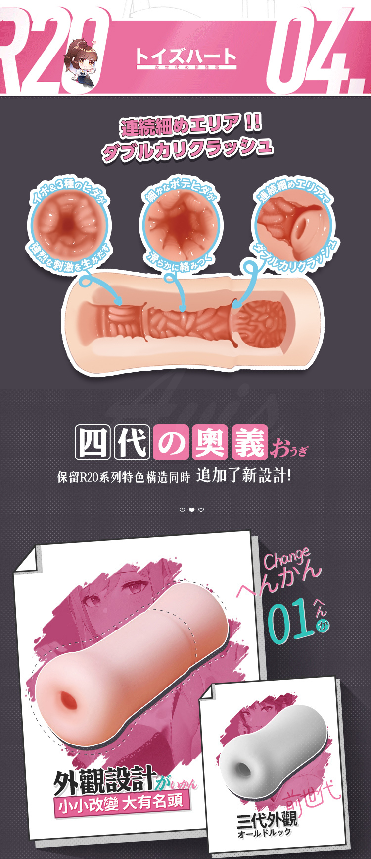 r20四代 R20用法 r20正版