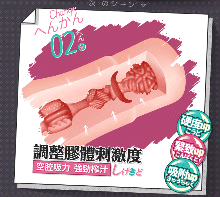 r20四代 R20用法 r20正版