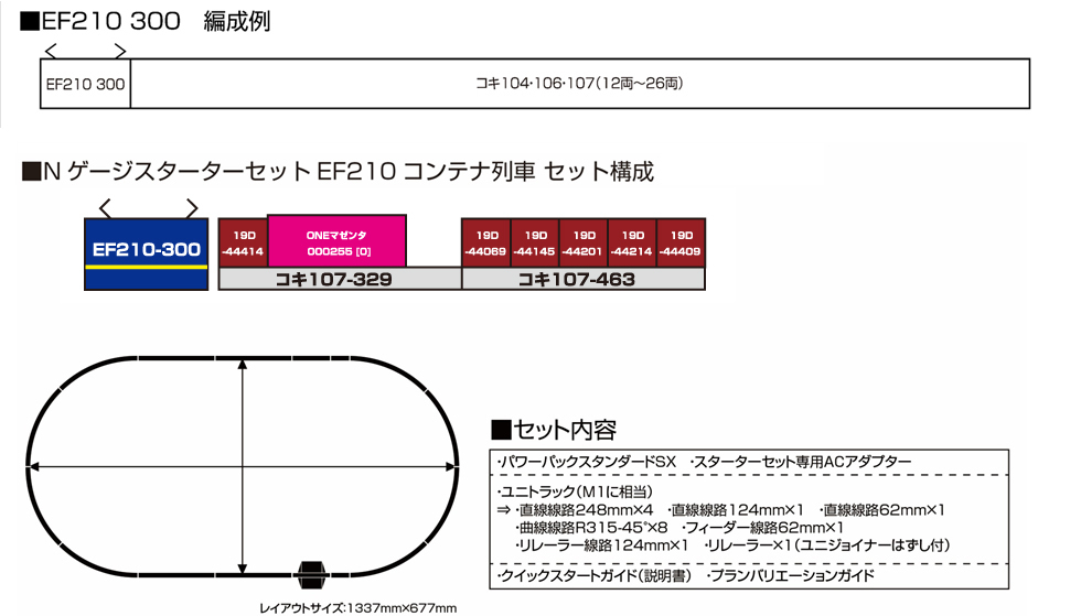 Kato 10-020 N規 EF210 電車基本組