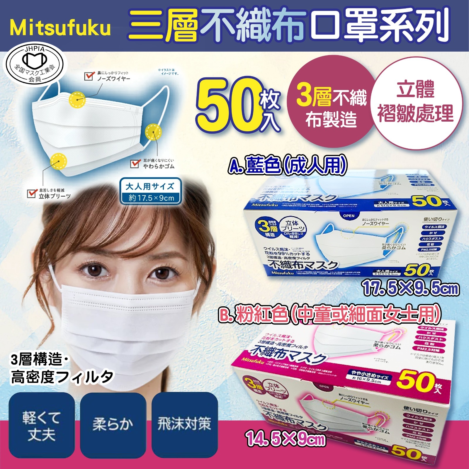 日本Mitsufuku三層不織布口罩系列