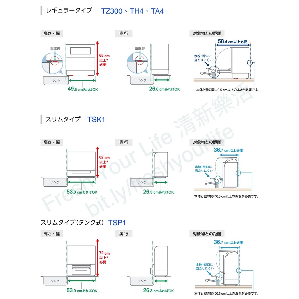 日本直送附中文指南Panasonic NP-TSK1超薄型省空間除菌洗碗機約4人份