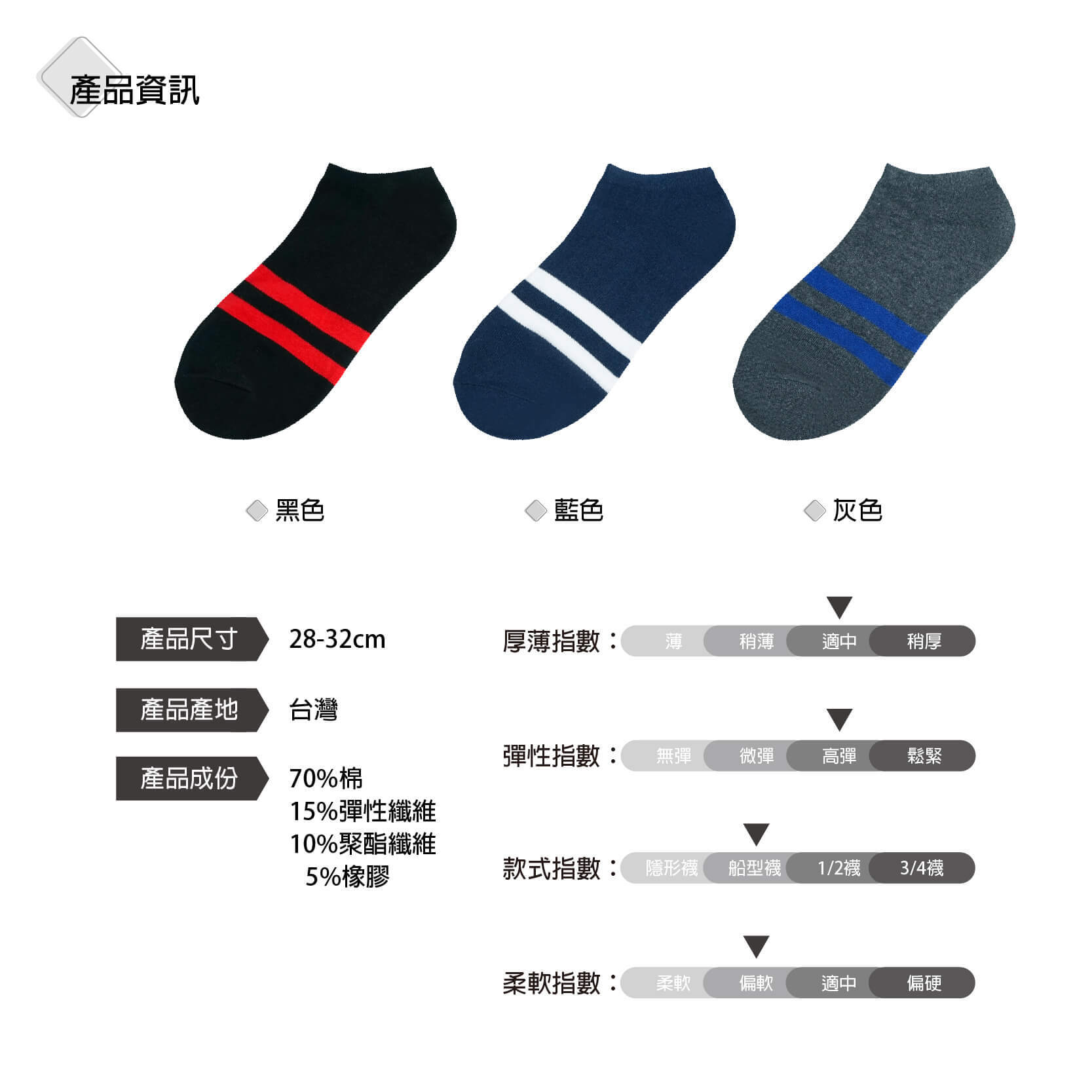 B2001-男細針船襪-兩條線