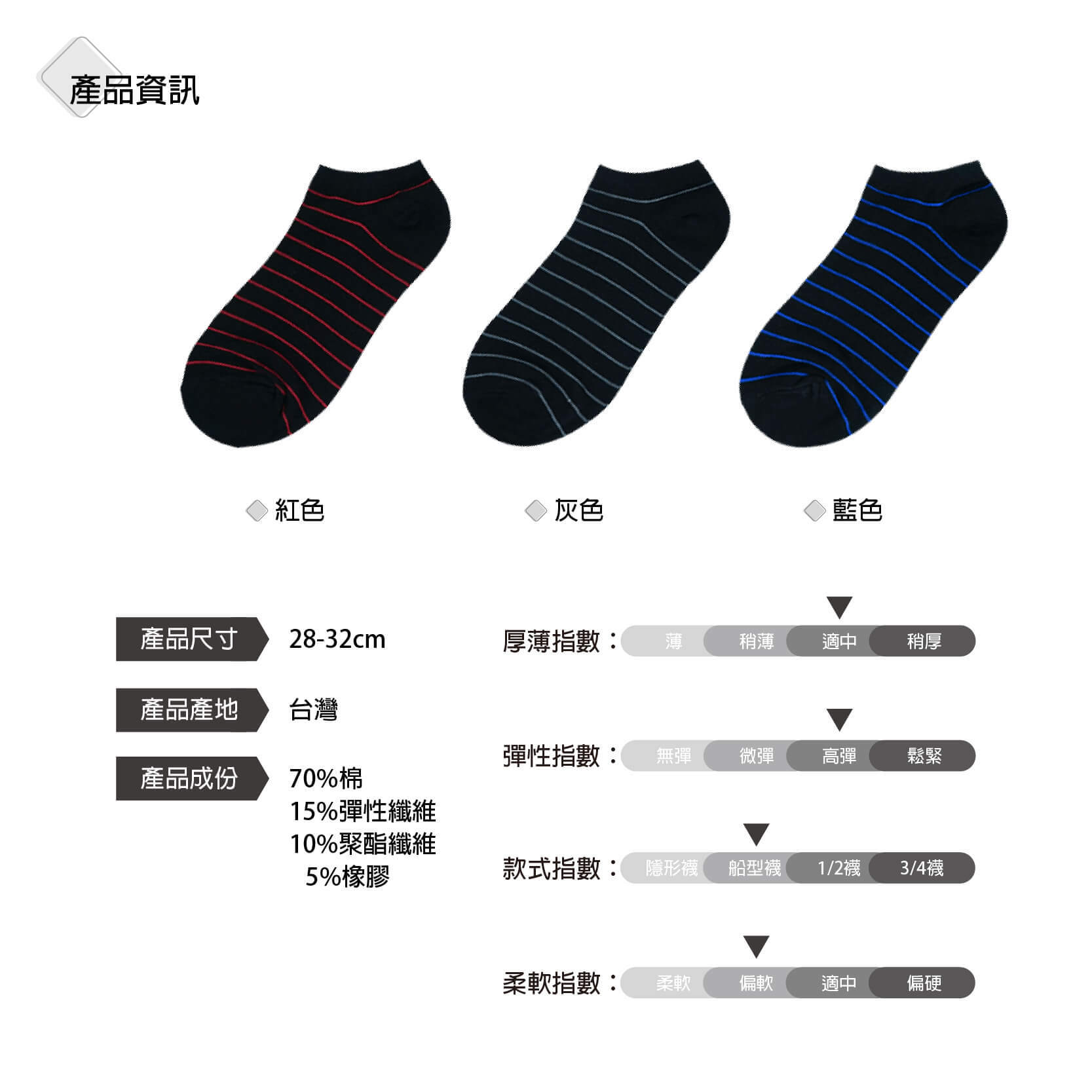 B2001-男細針船襪-細條紋