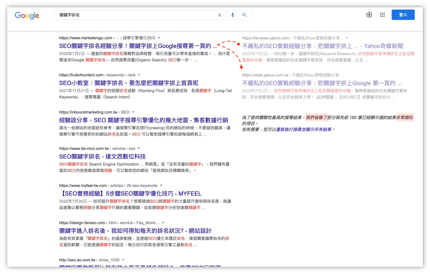 技術SEO-重複內容被省略