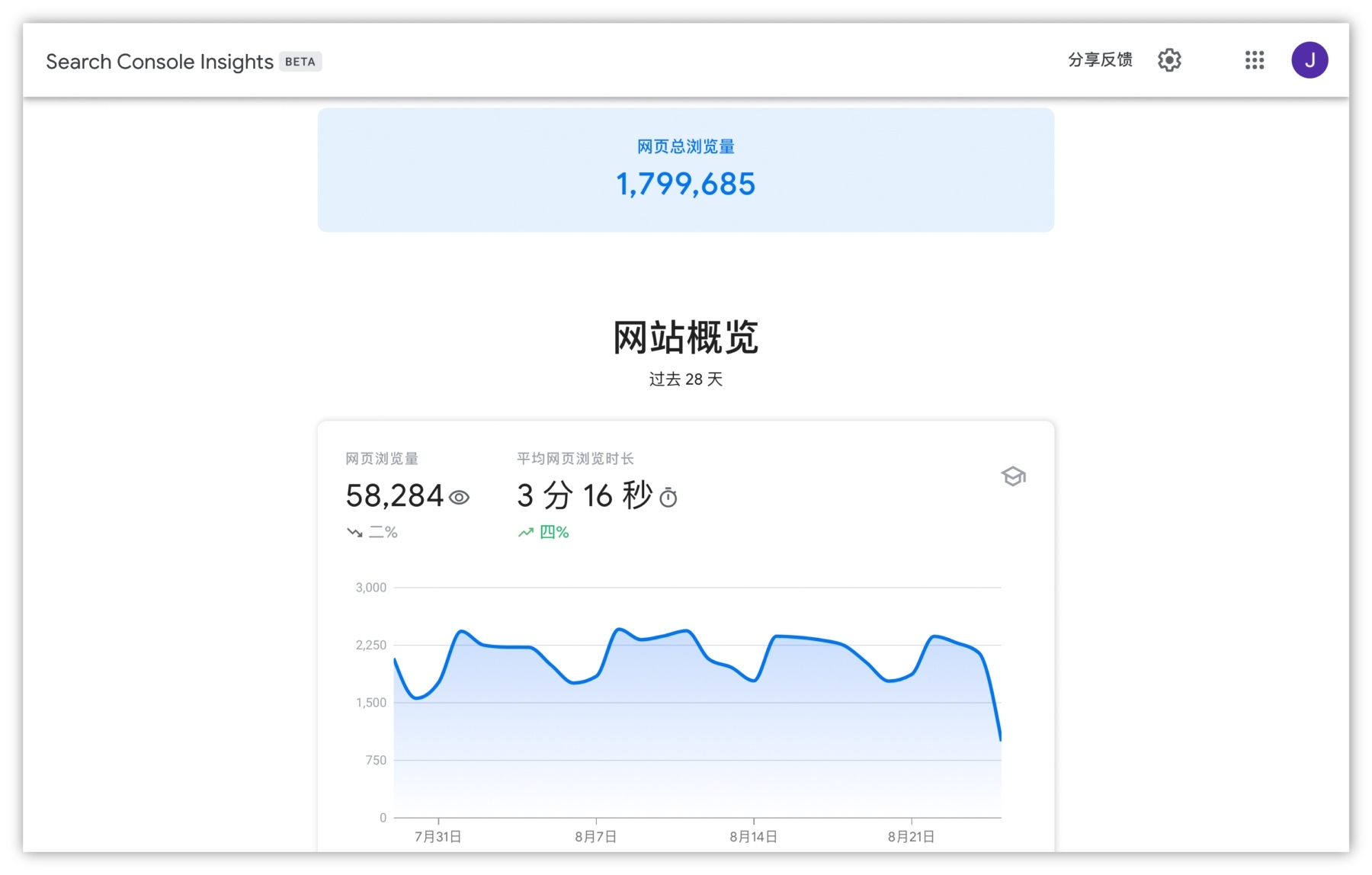 技術SEO-Google-Search-Console