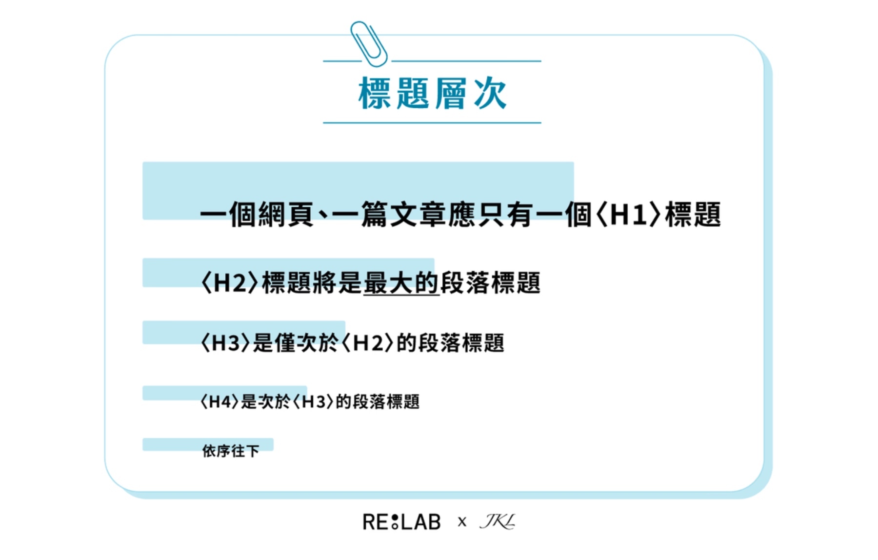 技術SEO-標題層次