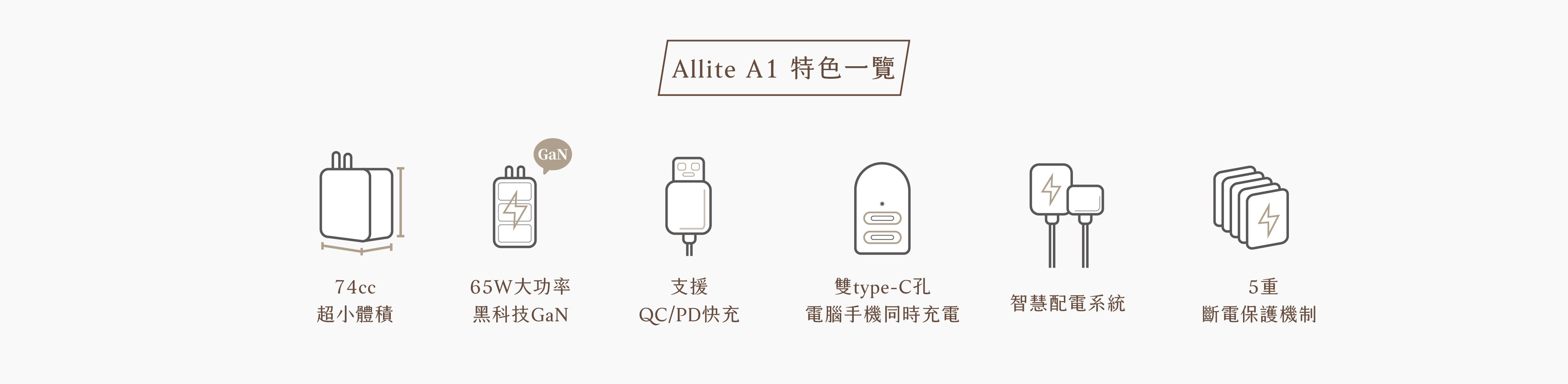 Allite A1,體積小,快充,斷電保護,智慧配電