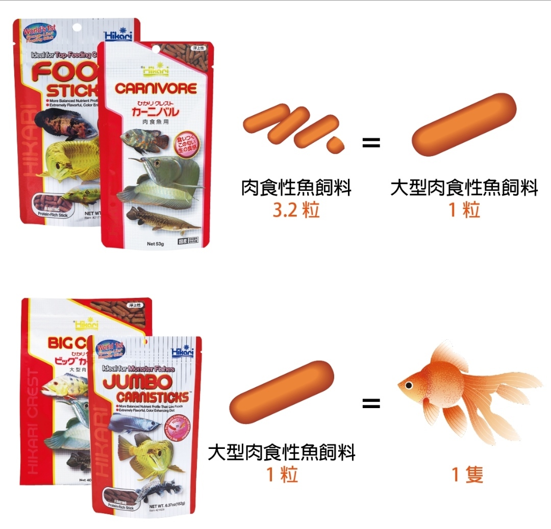 Hikari 高夠力 大型肉食性魚飼料 400g