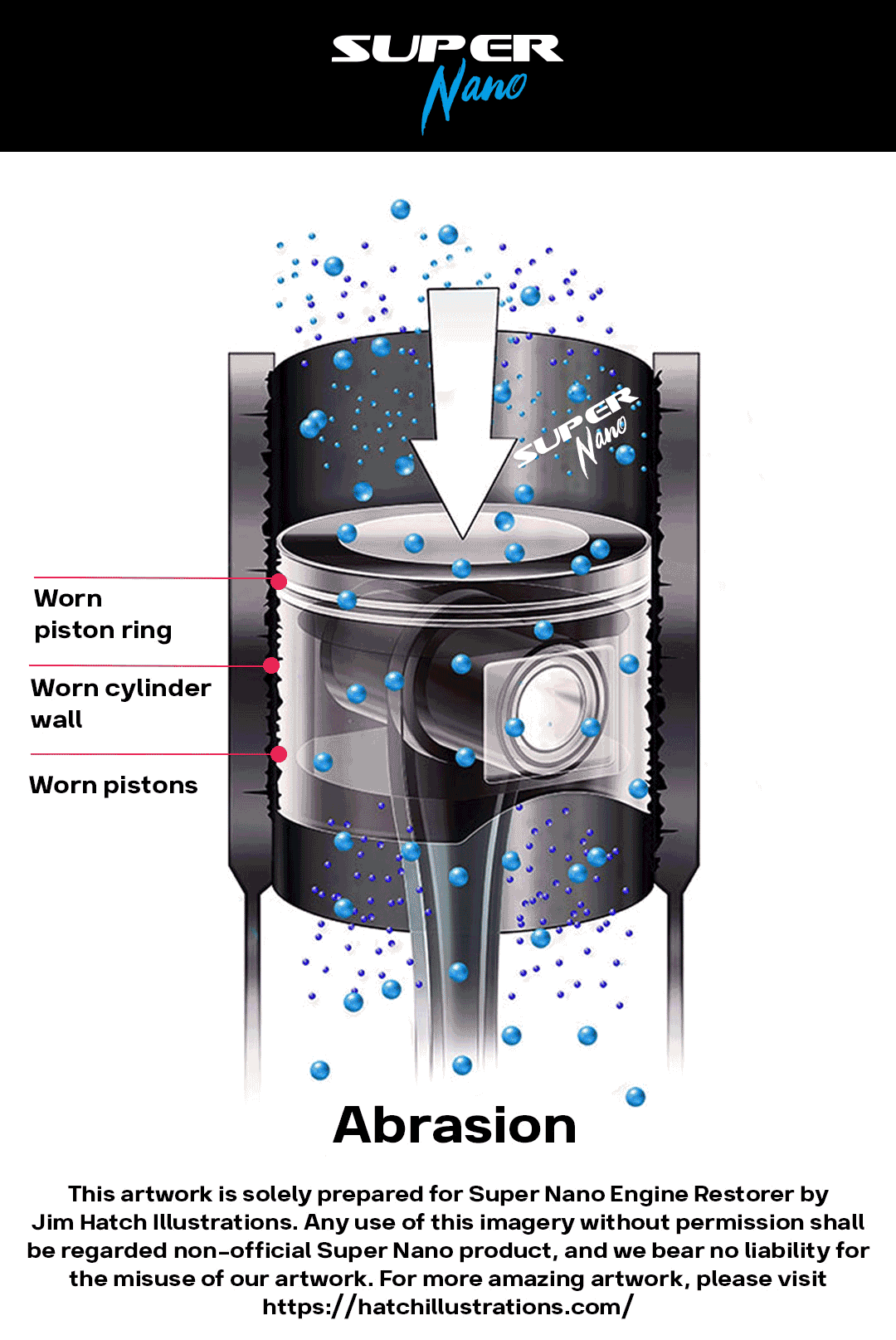 super nano engine restorer how it works