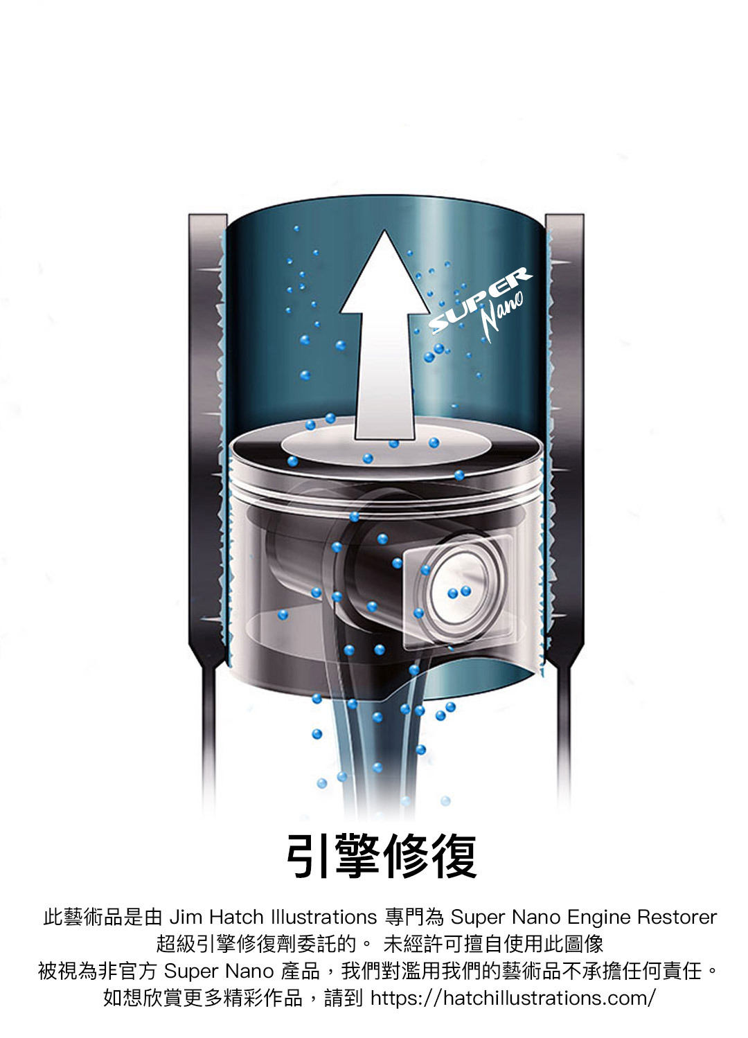 super nano 超級引擎修復劑 引擎修復 原理 jim hatch illustrations