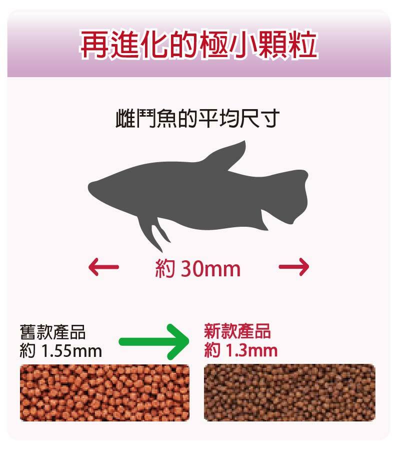 Hikari 高夠力 鬥魚飼料