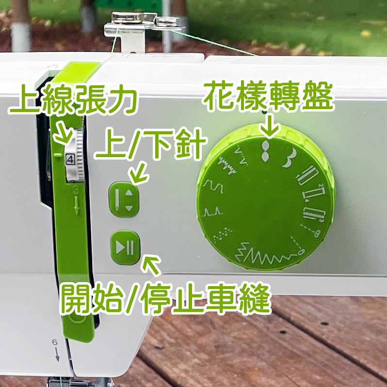 【SED】幸運草1.0