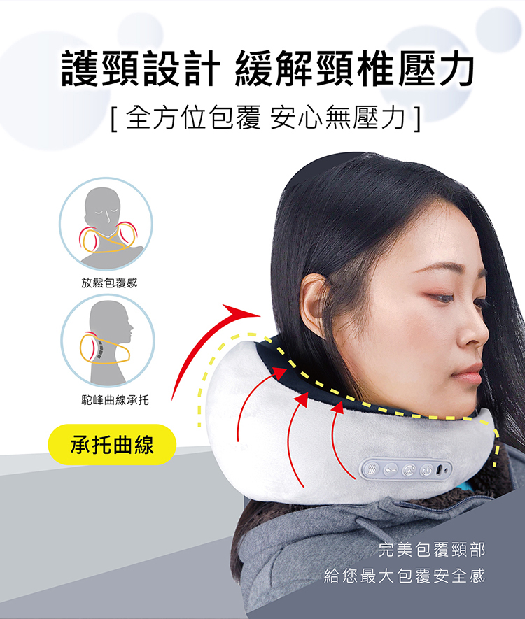 血壓示意圖