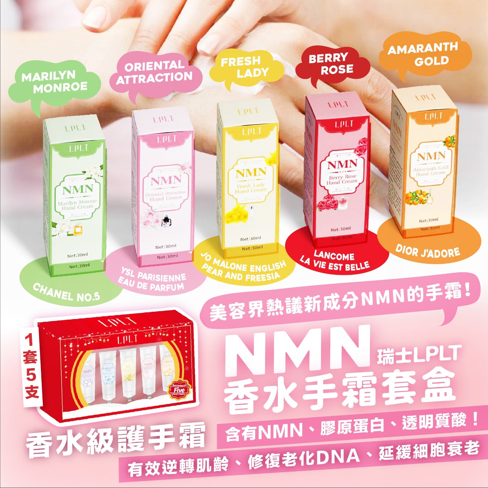 瑞士LPLT NMN香水手霜套盒