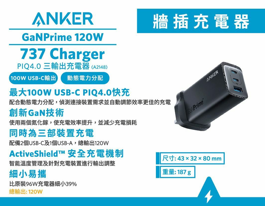 Anker 737 Charger(GaNPrime120W)PIQ4.0 三輸出充電器|A2148|香港行貨