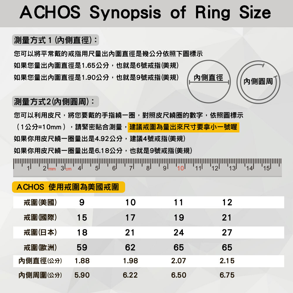 ACHOS 西德鋼鑄造造型戒任選一款